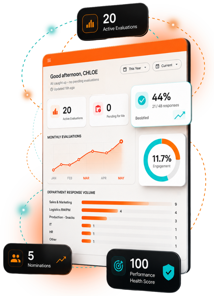 Optimode dashboard preview
